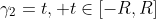 \gamma_2=t, t\in[-R,R]