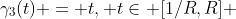 \gamma_3(t) = t, t\in [1/R,R] 