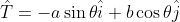 \hat{T}=-a\sin{\theta}\hat{i}+b\cos{\theta}\hat{j}