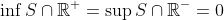 \inf{S\cap\mathbb{R^+}}=\sup{S\cap\mathbb{R^{-}}}=0