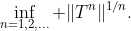 \inf_{n=1,2,\ldots} \|T^n\|^{1/n}.