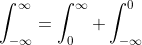 \int_{-\infty}^{\infty}=\int_0^\infty+\int_{-\infty}^0