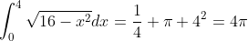 \int_0^4\sqrt{16-x^2}dx=\frac{1}{4} \pi 4^2=4\pi