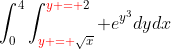 \int_0^4{\int_{{\color{red}y = }\sqrt{x}}^{{\color{red}y = }2} {e}^{y^3}dy}dx