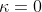 \kappa=0