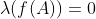 \lambda(f(A))=0