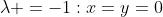\lambda =-1:x=y=0