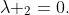 \lambda _2=0.