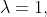 \lambda=1,