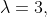\lambda=3,\;\lambda=-1