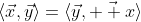 \langle\vec{x},\vec{y}\rangle=\langle\vec{y},\vec{  x}\rangle