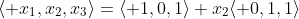 \langle x_1,x_2,x_3\rangle=\langle 1,0,1\rangle+x_2\langle 0,1,1\rangle