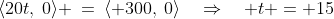\langle20t,\:0\rangle \:=\:\langle 300,\:0\rangle\quad\Rightarrow\quad t = 15