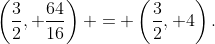 \left(\frac{3}{2}, \frac{64}{16}\right) = \left(\frac{3}{2}, 4\right).