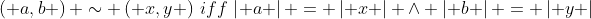 \left( {a,b} \right) \sim \left( {x,y} \right)\,iff\,\left| a \right| = \left| x \right| \wedge \left| b \right| = \left| y \right|