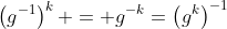\left(g^{-1}\right)^k = g^{-k}=\left(g^k\right)^{-1}