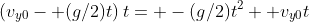 \left(v_{y0}- (g/2)t\right)t= -(g/2)t^2+ v_{y0}t