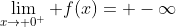 \lim_{x\to 0^+} f(x)= -\infty