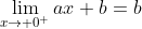 \lim_{x\to 0^+}ax+b=b