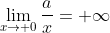 \lim_{x\to 0}\frac{a}{x}= \infty