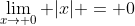 \lim_{x\to 0} |x| = 0