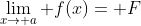 \lim_{x\to a} f(x)= F