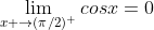 \lim_{x \to(\pi/2)^+}cosx=0