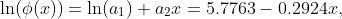 \ln(\phi(x))=\ln(a_{1})+a_{2}x=5.7763-0.2924x,