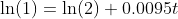 \ln(1)=\ln(2)+0.0095t