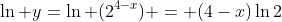 \ln y=\ln (2^{4-x}) = (4-x)\ln2