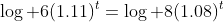\log 6(1.11)^t=\log 8(1.08)^t