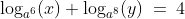 \log_{a^6}(x)+\log_{a^8}(y)\:=\:4\;\;[2]
