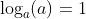 \log_a(a)=1