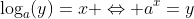 \log_a(y)=x \Leftrightarrow a^{x}=y