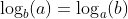 \log_b(a)=\log_a(b)~\implies~ \dfrac{\ln(a)}{\ln(b)} = \dfrac{\ln(b)}{\ln(a)}~ \implies~(\ln(a))^2=(\ln(b))^2