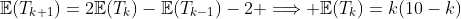 \mathbb{E}(T_{k+1})=2\mathbb{E}(T_k)-\mathbb{E}(T_{k-1})-2 \Longrightarrow \mathbb{E}(T_k)=k(10-k)