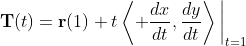 \mathbf{T}(t)=\mathbf{r}(1)+t\left< \frac{dx}{dt},\frac{dy}{dt}\right>\bigg|_{t=1}