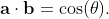 \mathbf{a}\cdot\mathbf{b}=\cos(\theta).
