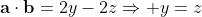\mathbf{a}\cdot\mathbf{b}=2y-2z\Rightarrow y=z