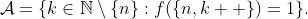 \mathcal{A}=\{k\in\mathbb{N}\setminus\{n\}:f(\{n,k  \})=1\}.