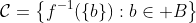 \mathcal{C}=\left\{f^{-1}(\{b\}):b\in B\right\}