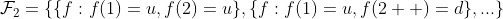 \mathcal{F}_2=\{\{f:f(1)=u,f(2)=u\},\{f:f(1)=u,f(2  )=d\},...\}