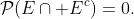 \mathcal{P}(E\cap E^c)=0.