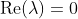 \mathrm{Re}(\lambda)=0