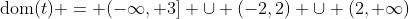 \mbox{dom}(t) = (-\infty, 3] \cup (-2,2) \cup (2, \infty)