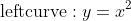 \mbox{leftcurve}:y=x^2