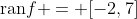 \mbox{ran}f = [-2,7]