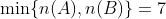 \min\{n(A),n(B)\}=7