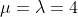 \mu=\lambda=4