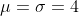\mu=\sigma=4